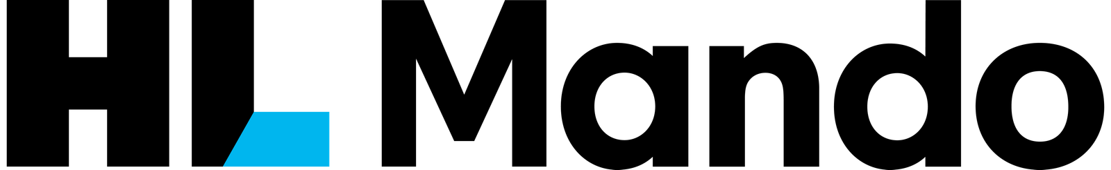 HL Mando